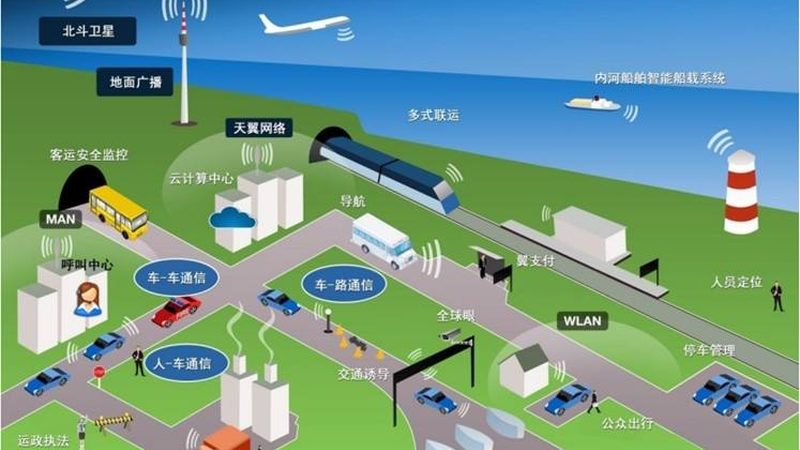 智慧农业物联网：硬件供应商如何助力精准农业