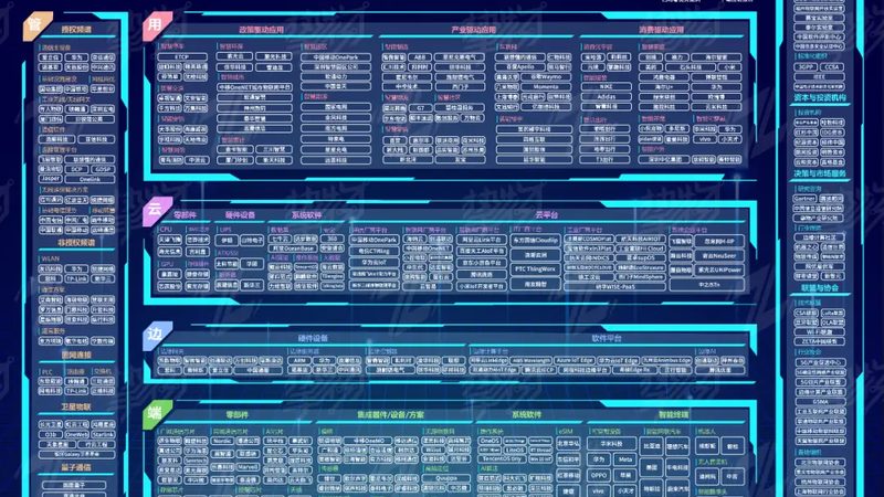 LoRa模型：揭秘其技术原理与选型要点