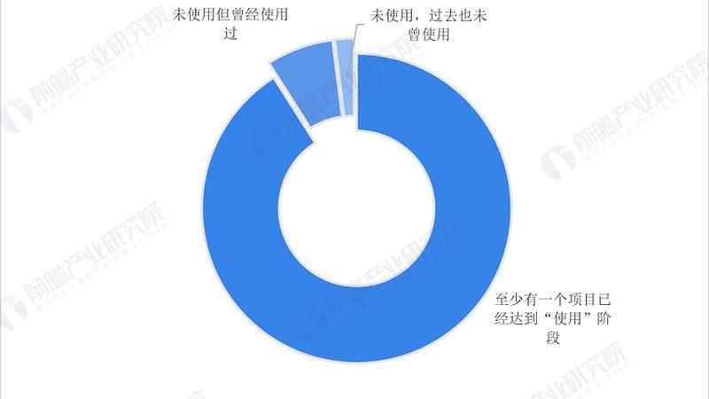 LORA智能水表选型方法