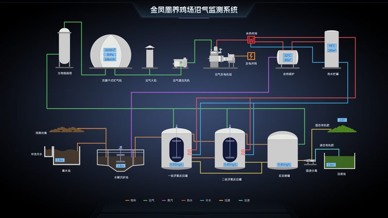 物联网平台报价单明细解析：揭秘关键要素与选型要点