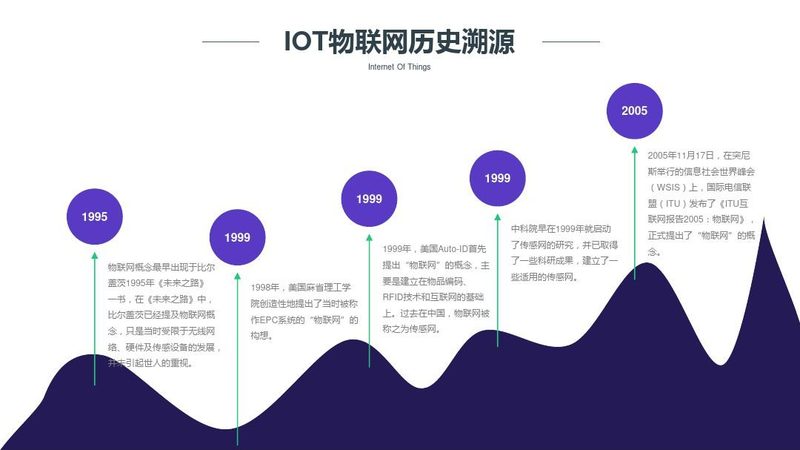 安防监控批发厂家直销，价格透明背后的秘密**