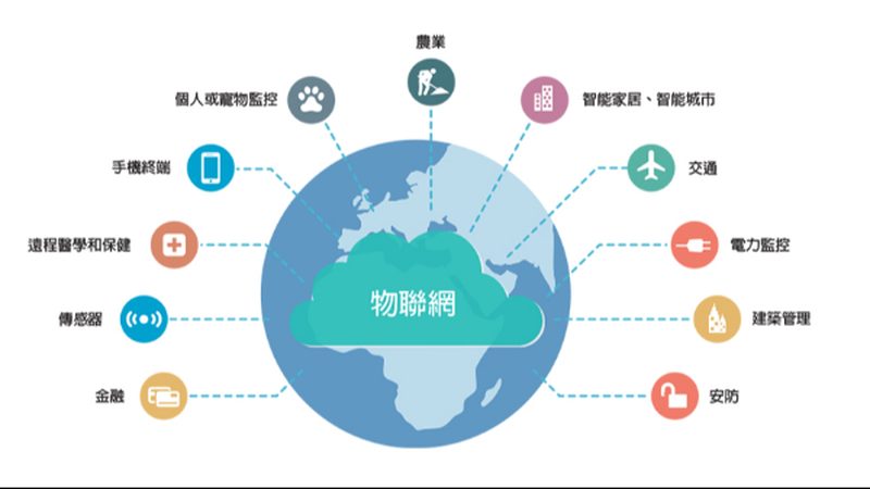 智能终端选型：性价比高的关键考量**