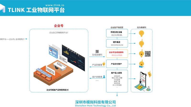 北京智能硬件尺寸揭秘：主流型号深度解析**